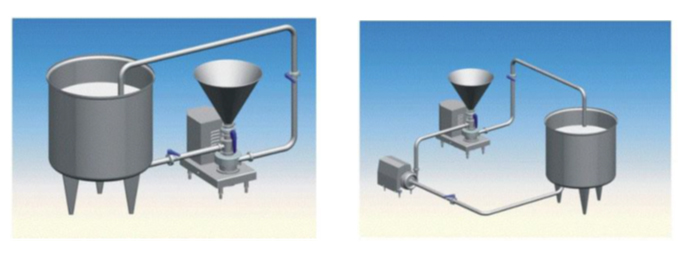 Triblenders Acero Inoxidable en Durango Durango 