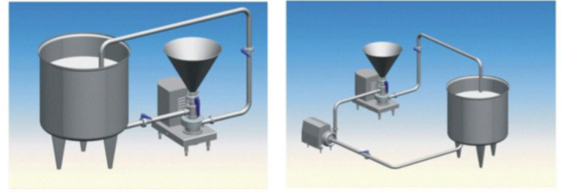 Triblenders Acero Inoxidable en Durango Durango 